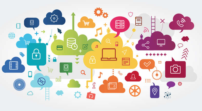 we help you to build you own custom kiosk application