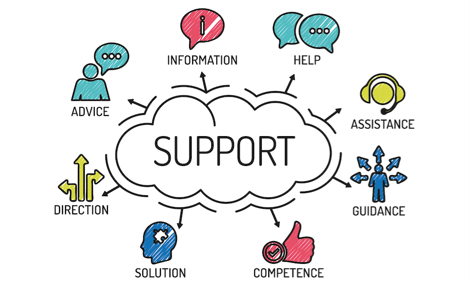 BPO Customer Service We provide complete BPO customer service