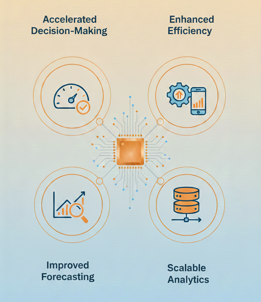 AI Analytics Matters for Modern Enterprises