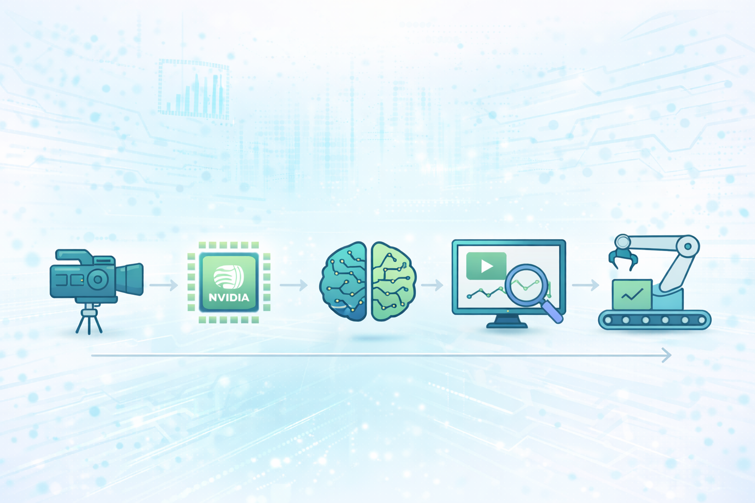 Multimedia & Analytics
